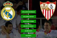 H2H - Fotbal - Real Madrid - Sevilla