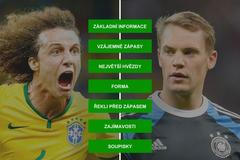 grafika - náhled - Brazílie - Německo