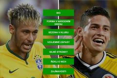 H2H - MS ve fotbale 2014 - Neymar - James