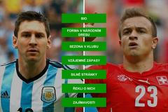 H2H - MS ve fotbale 2014 - Messi - Shaqiri