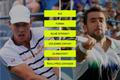 H2H - US Open - Berdych vs Čilič
