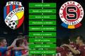 H2H - fotbal - Sparta vs Plzeň