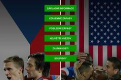 H2H - Fotbal - Česká republika vs USA