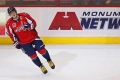 NHL: San Jose Sharks vs. Washington Capitals (Alex Ovečkin)