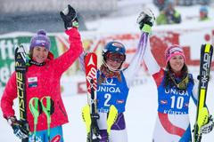 Radost a dojetí. Strachová po letech vystoupila na stupně