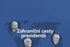 Zahraniční cesty prezidentů