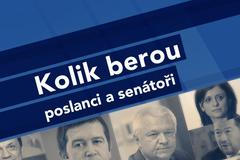 Kolik berou poslanci a senátoři