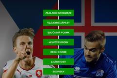H2H - fotbal - ČR vs Island - úvodní rozcestník