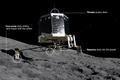Rosetta a kometa