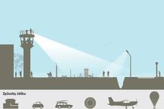 Berlínská zeď - náhled grafiky