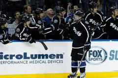 Radko Gudas v NHL 2014-15