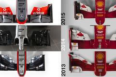 F1: McLaren  vs. Ferrari - vývoj předku 2013 až 2015