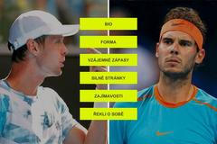 H2H - tenis - Berdych vs Nadal