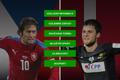 H2H - fotbal - česko vs lotyšsko