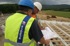 R1, první slovenský PPP projekt