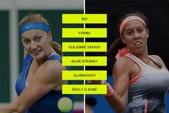 H2H - tenis - Kvitova vs Keysova