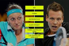 H2H - tenis - Kvitová vs Berdych