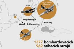 grafika - bombardování Prahy