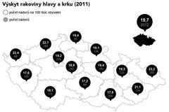 Nádory hlavy a krku v Česku
