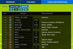 HME grafika printscreen