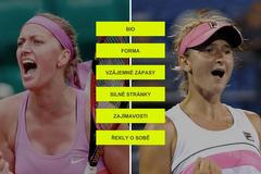 H2H - tenis - Kvitová vs Beguová