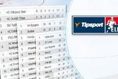 Tabulka extraligy - nové logo