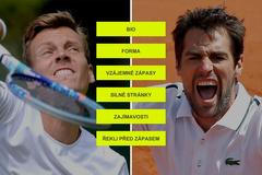 H2H - tenis - Berdych vs Chardy