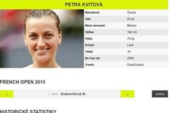 GS grafika Kvitová printscreen