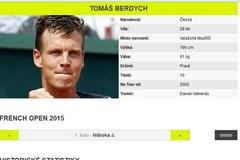 Grafika Berdych