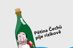 Pětina Čechů pije rizikově