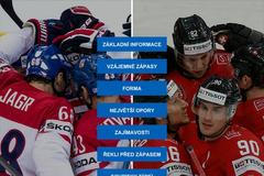 H2H - hokej - Česká republika vs Švýcarsko