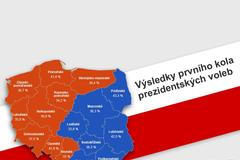 Polské prezidentské volby první kolo