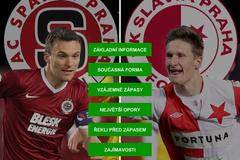 H2H - fotbal - Sparta vs Slavia