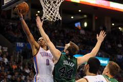 Oklahoma City Thunder - Boston Celtics