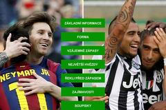 H2H - fotbal - Barcelona vs Juventus