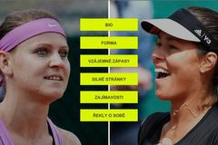 H2H - tenis - Šafářová vs Ivanovičová