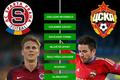 H2H - fotbal - Sparta - CSKA Moskva