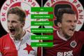 H2H - fotbal - Škoda vs Lafata