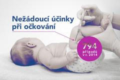 Nežádoucí účinky očkování