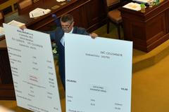 Andrej Babiš ve Sněmovně