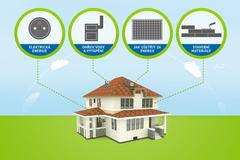 RWE - poutací obrázek komerční grafiky