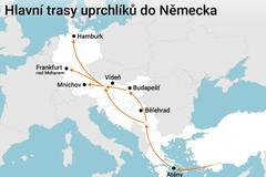 Trasy uprchlíků do Německa