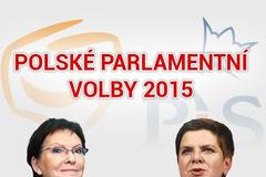 Obrázky do grafiky - polské parlamentní volby 2015