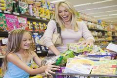 Nákup 2 - vozík - zboží - plýtvání potravinami - hypermarket