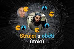 strůjci a oběti útoků