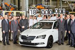 Škoda Auto - vyrobených 18 milionů kusů