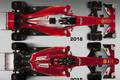 F1. Ferrari SF15-T (2015) vs.SF16-H (2016)