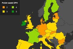 Mapa - sazby DPH v Evropě