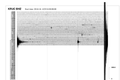 Seismiogram ze stanice v Moravském Krumlově.