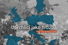 Uprchlíci jako hrozba
